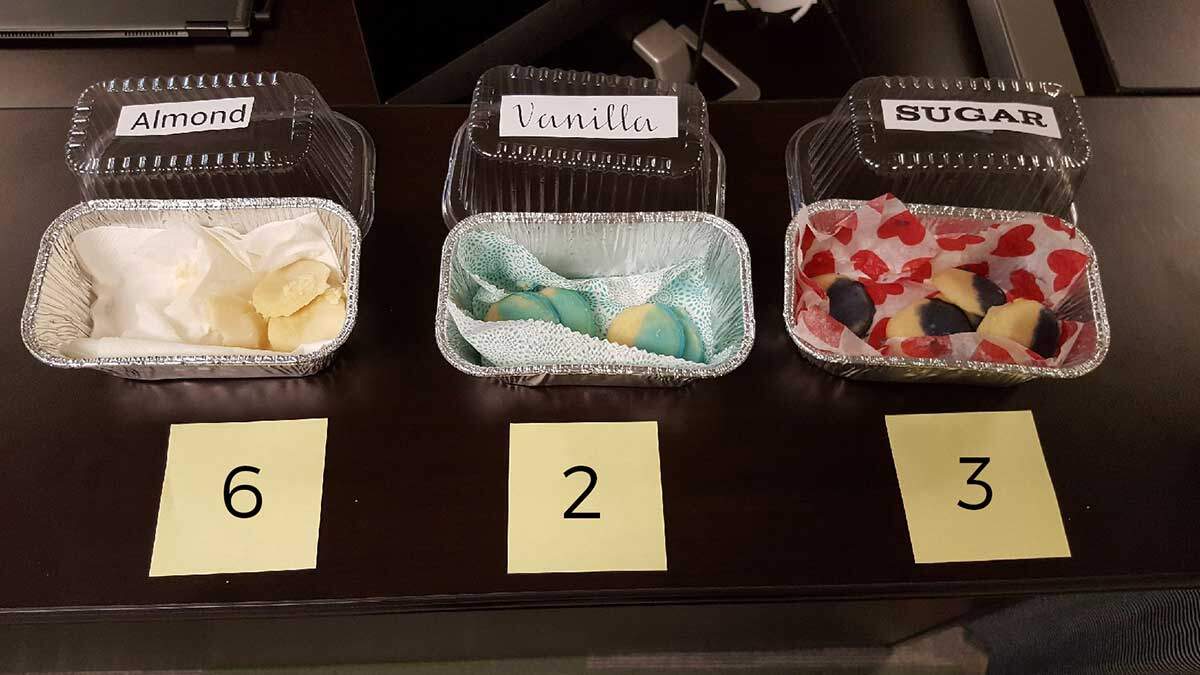 cookie taste test results