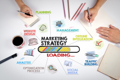 marketing strategy with google analytics 4
