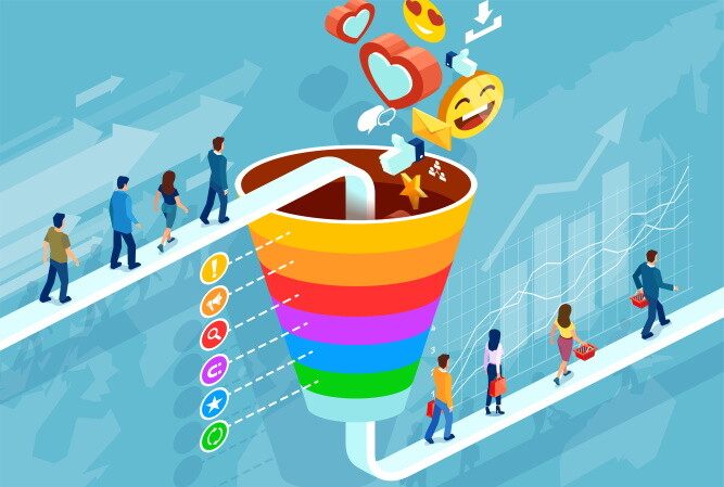 digital marketing customer retention