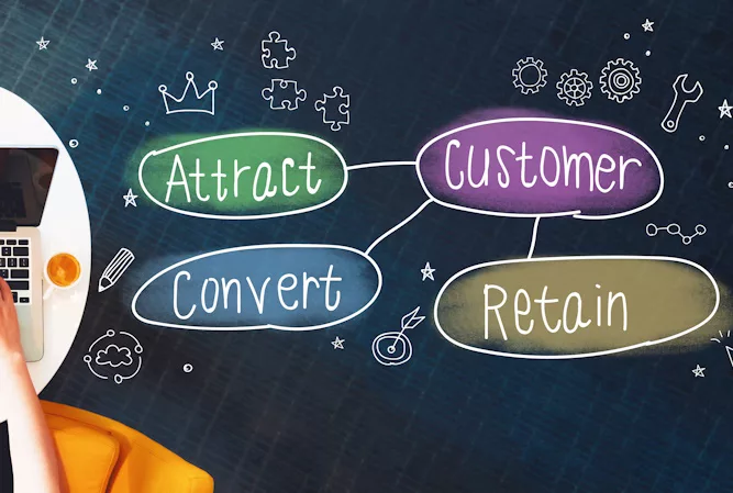 graphic about customer marketing strategies